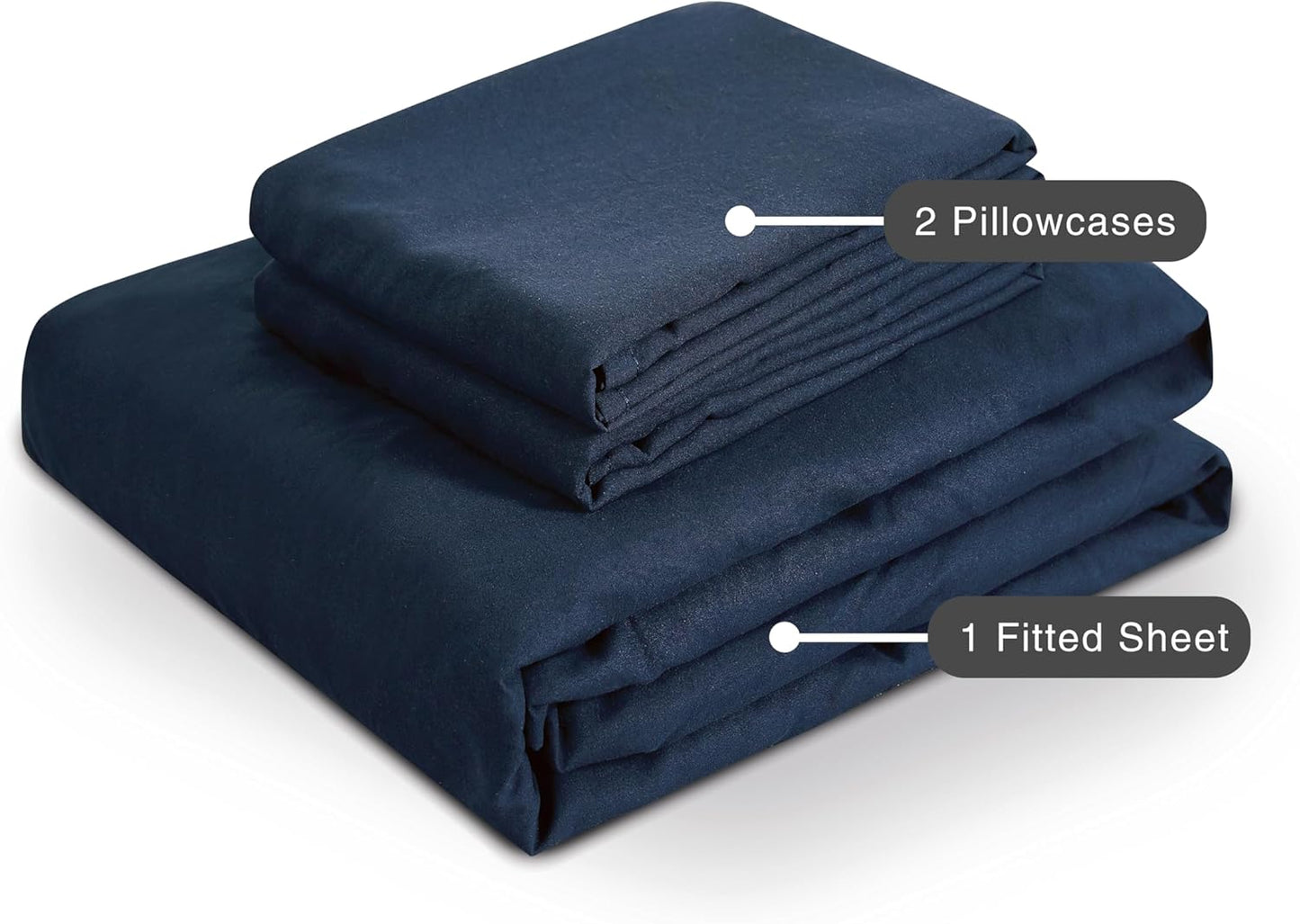 Vintage Washed Microfibre Fitted Sheet Set – Navy Blue