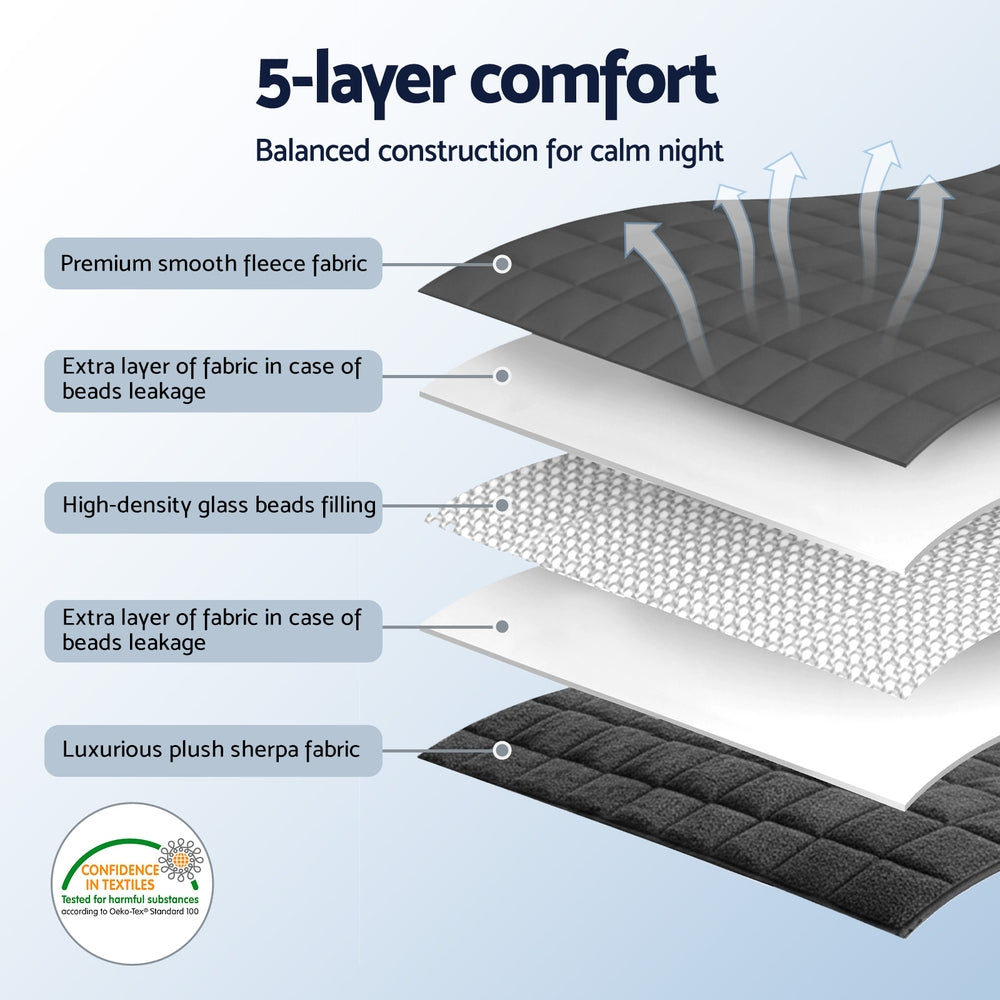 Calming Weighted Blanket 9KG - Grey Sherpa