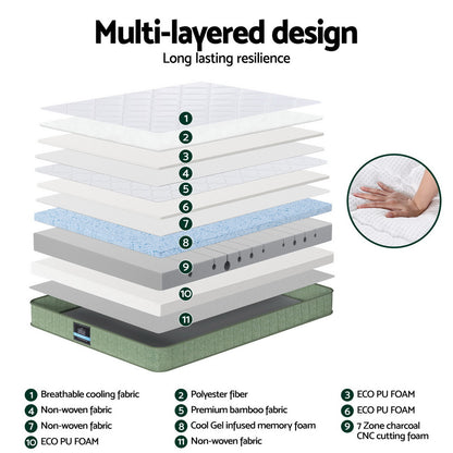 LEAF Series Euro Top Memory Foam Mattress Dual Layer 25cm Thick Mattress - Double