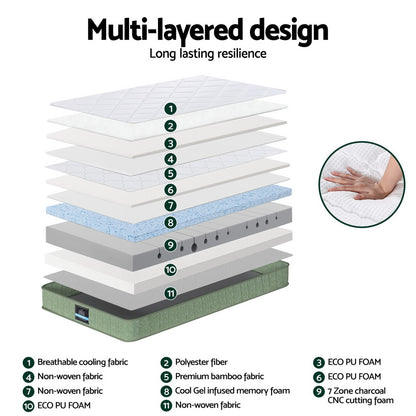 LEAF Series Euro Top Memory Foam Mattress Dual Layer 25cm Thick - King Single