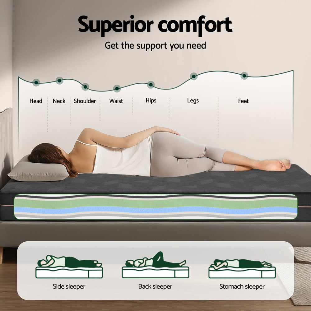 18cm Cool Gel Memory Foam Mattress - Single