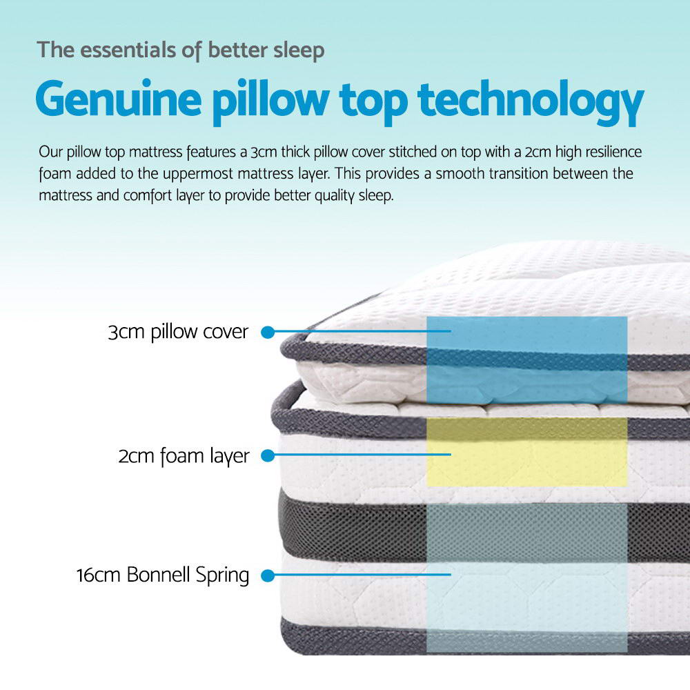 Normay Series Pillow Top 21cm Thick Mattress - Double