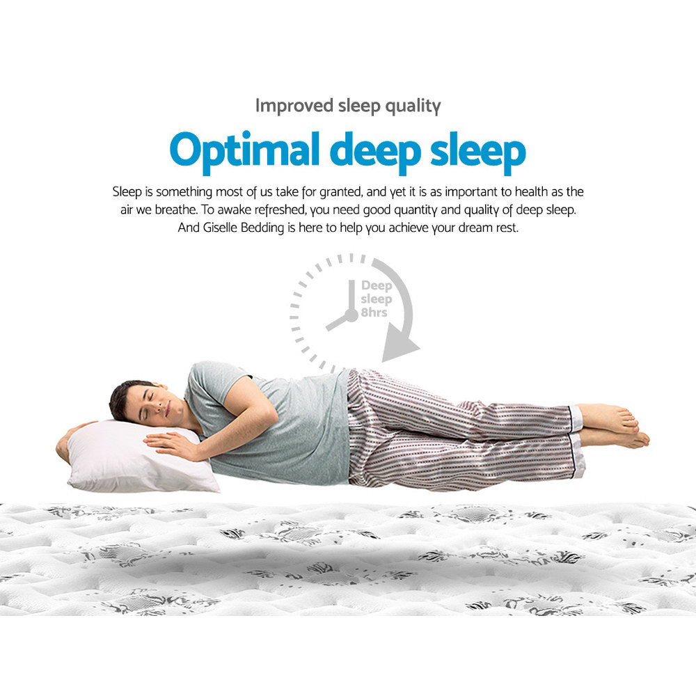 Rocco Series Pillow Top Bonnell Spring 24cm Mattress - Double