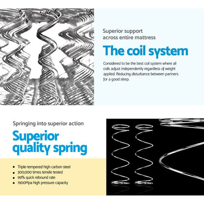 Rocco Series Pillow Top Bonnell Spring 24cm Thick Mattress - King