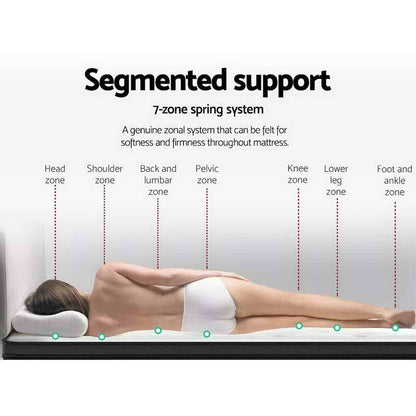 Eve Series Euro Top 34cm Thick Mattress - Double