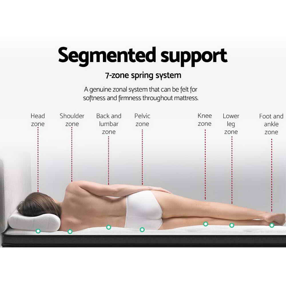 Eve Series Euro Top 34cm Thick Mattress - Queen