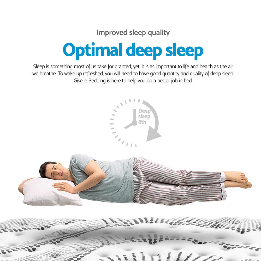 Como Series Plush Euro Top 32cm Thick Mattress - King Single