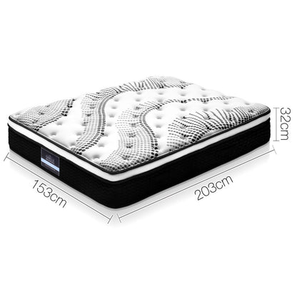 Como Series Euro Top 32cm Mattress - Queen
