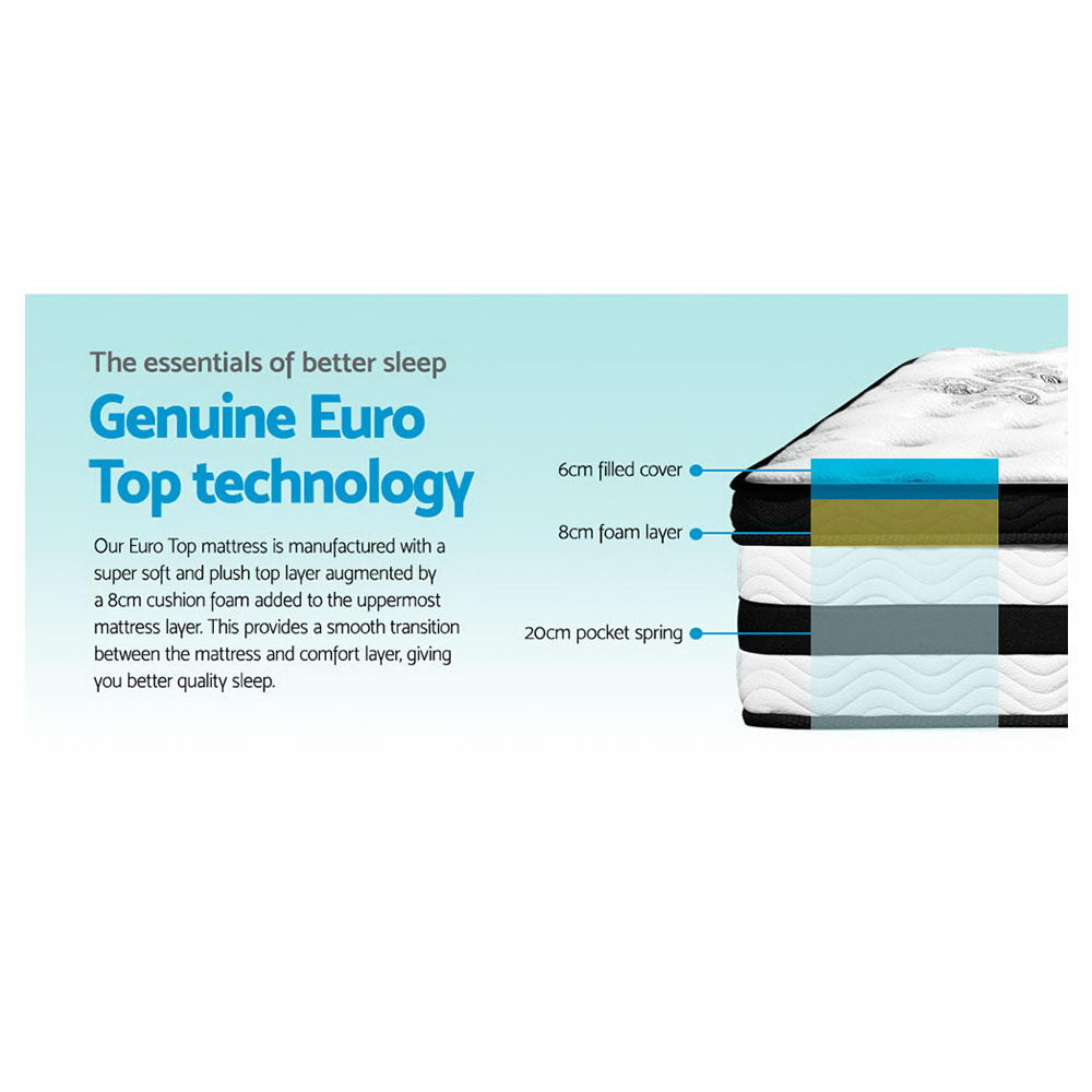 Algarve Series Euro Top Pocket Spring 34cm Thick Mattress - Double