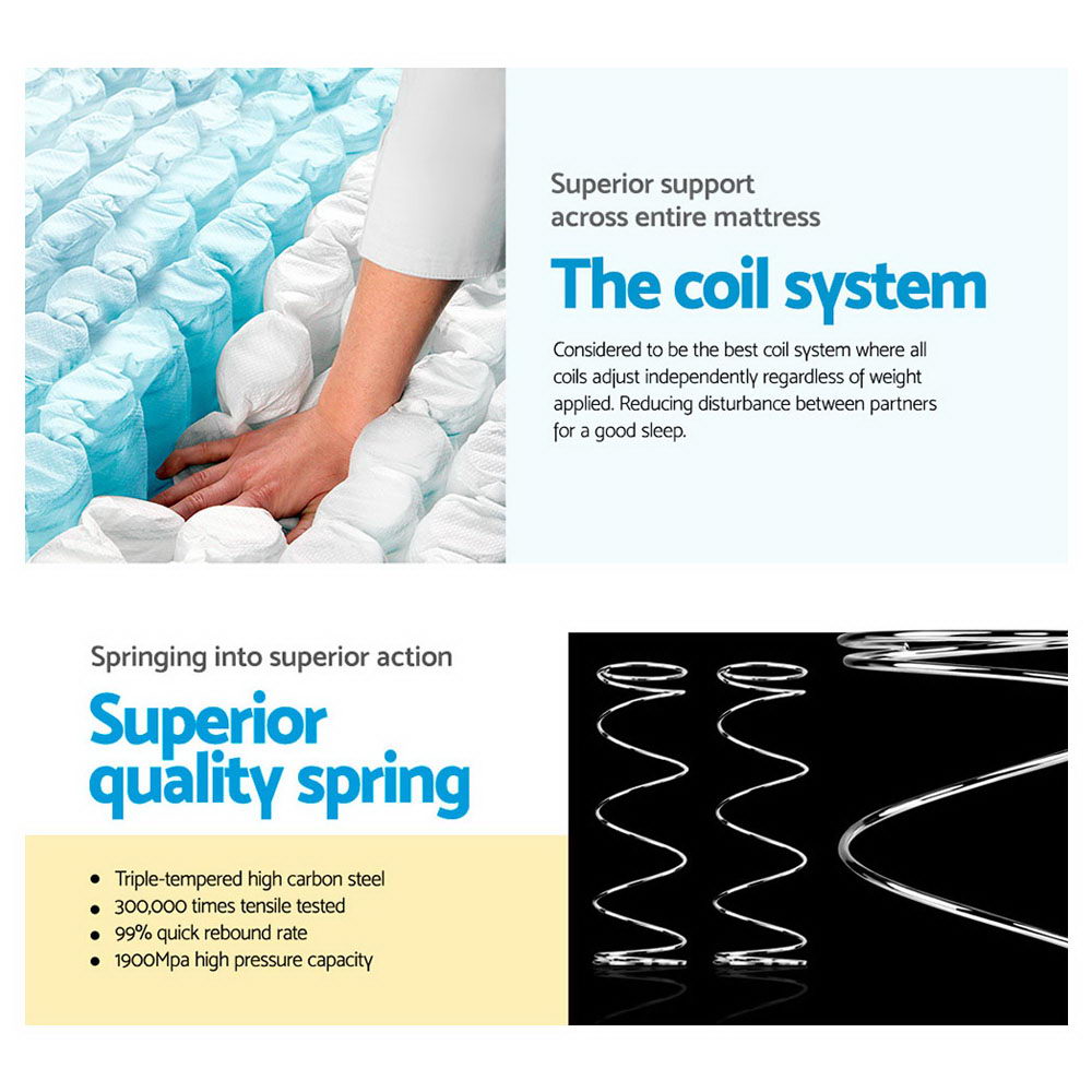 Algarve Series Euro Top Pocket Spring 34cm Thick Mattress - King