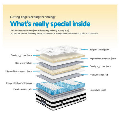 Algarve Series Euro Top Pocket Spring 34cm Thick Mattress - King Single