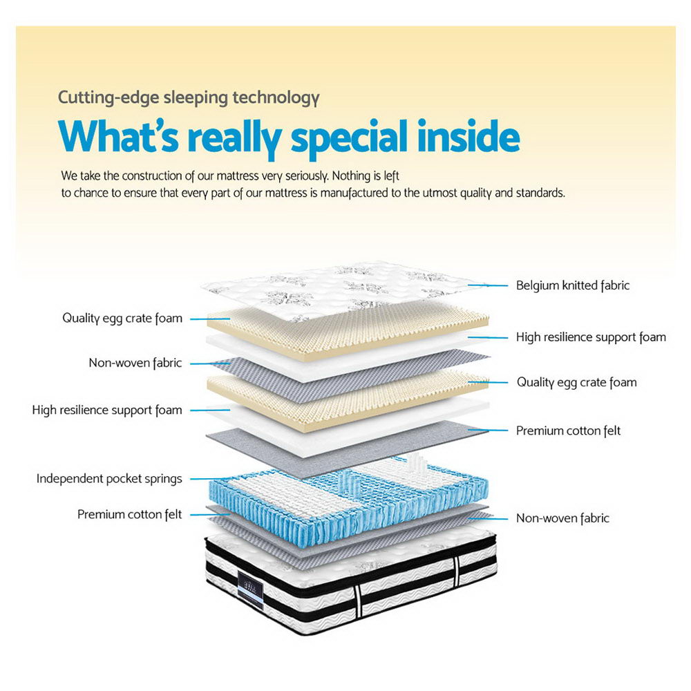 Algarve Series Euro Top Pocket Spring 34cm Mattress - Single