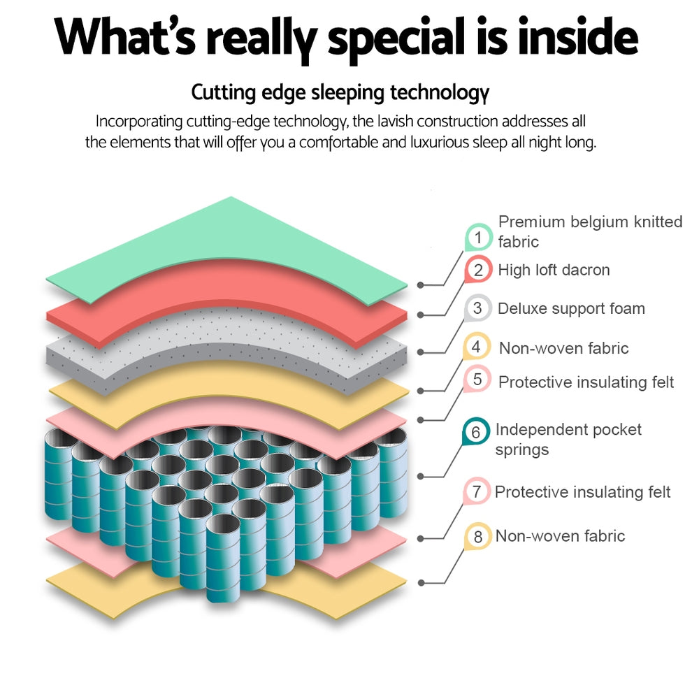 Peyton Pocket Spring Tight Top 21cm Thick Mattress - King Single