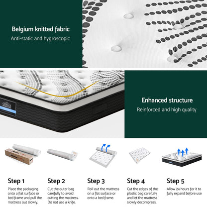 Como Series Euro Top 32cm Thick Mattress - Super King