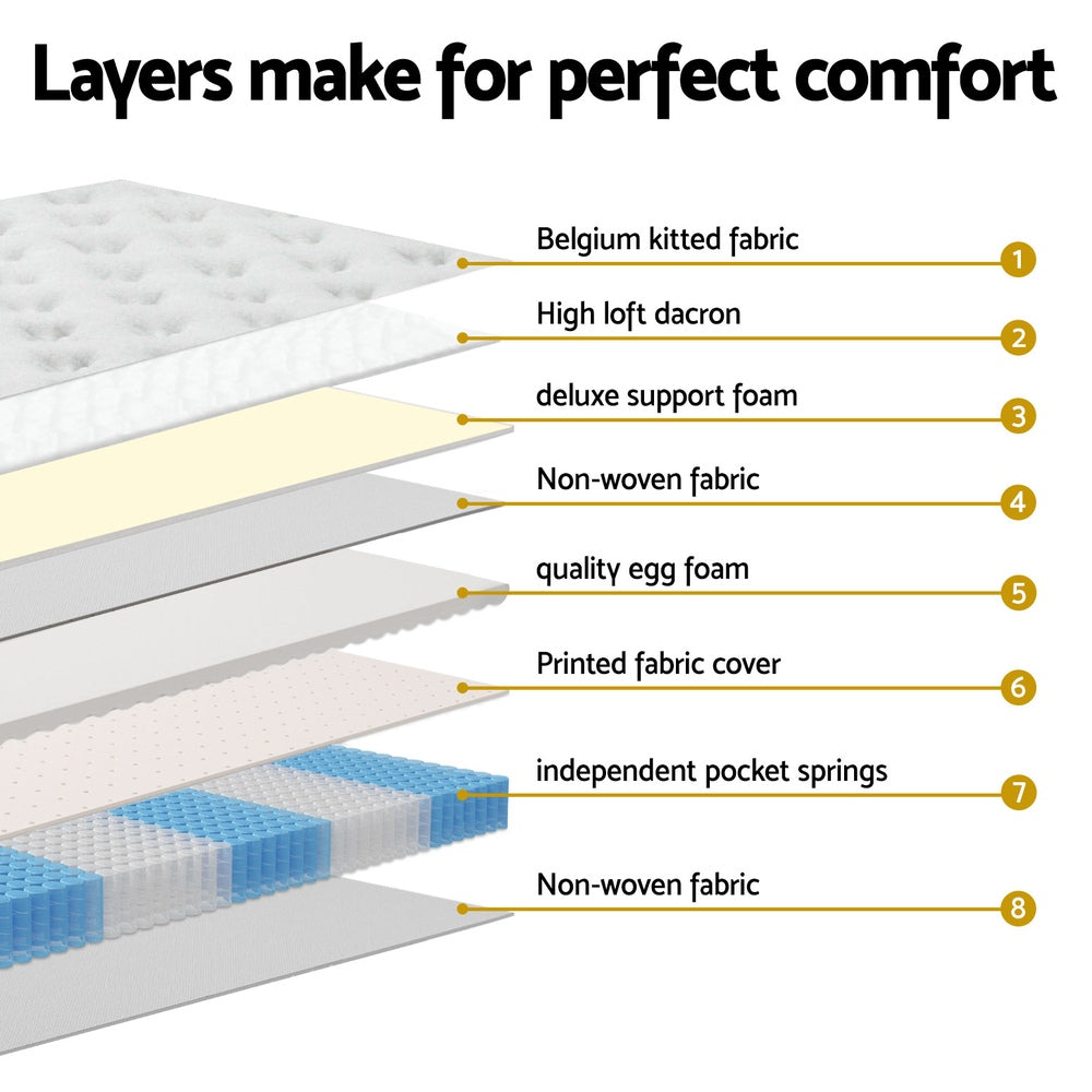 Devon Series Plush Euro Top 31cm Thick Mattress - King Single