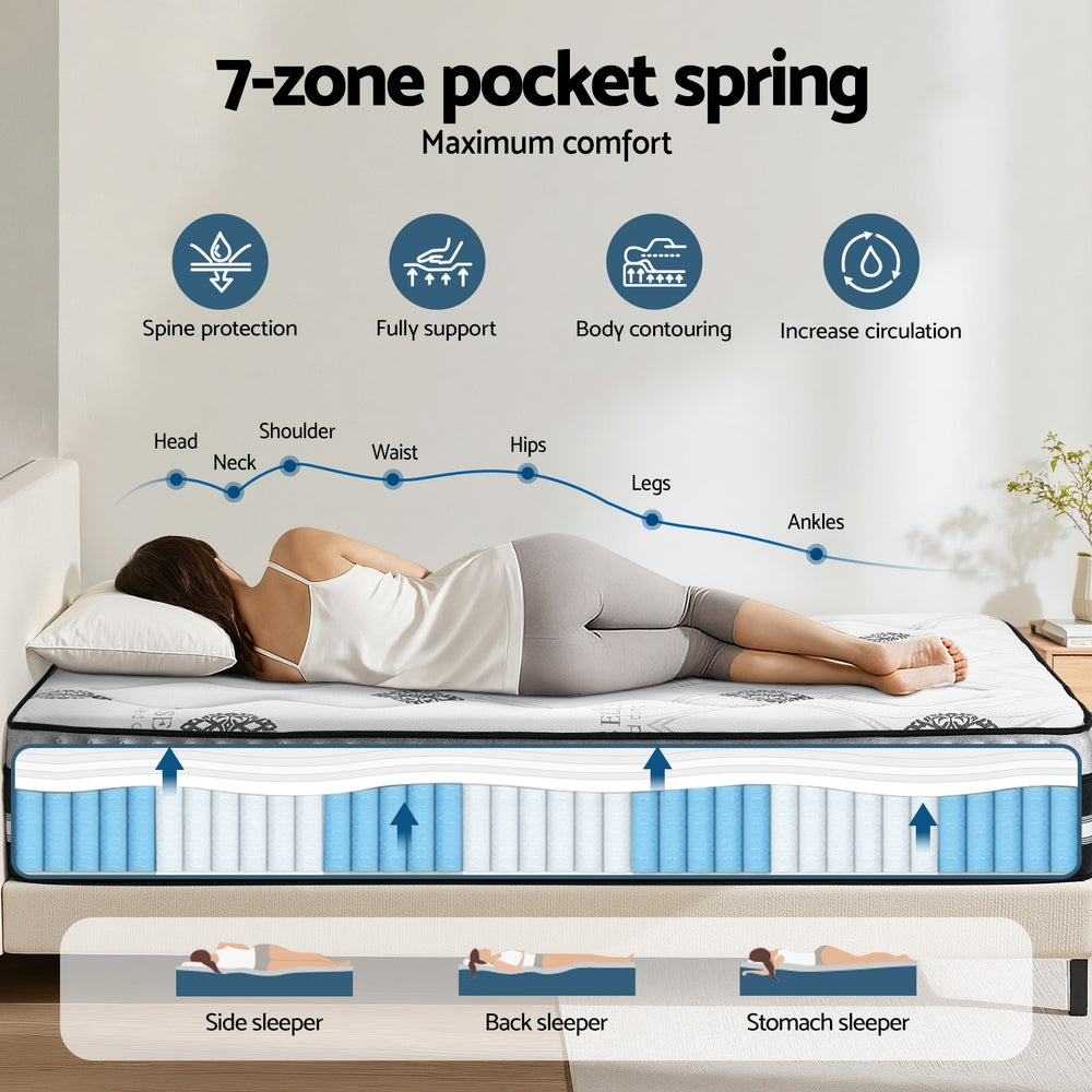 Galaxy Series (Bed in a Box) Pocket Spring Gel Memory Foam 35cm Thick - King