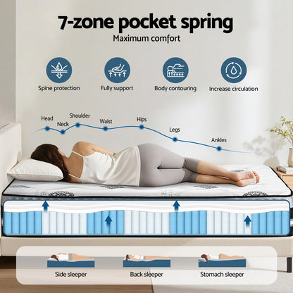 Galaxy Series (Bed in a Box) Pocket Spring Gel Memory Foam 35cm Thick - King