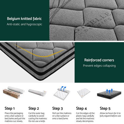 Wendell Series Pocket Spring (Medium-Firm) 22cm Thick Mattress - King