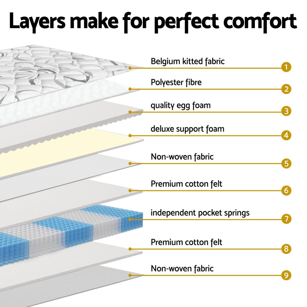 Mykonos Series (Medium-Firm) 30cm Thick Mattress - King Single