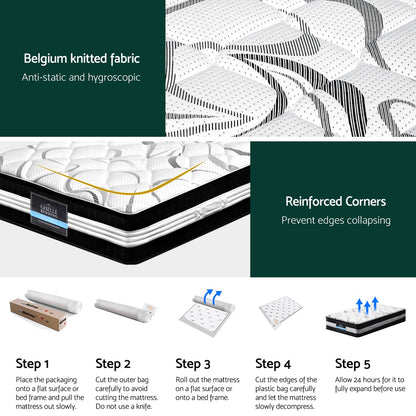 Mykonos Series (Medium-Firm) 30cm Thick Mattress - King Single