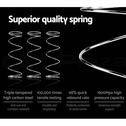 Devon Series Plush Euro Top 31cm Thick - King