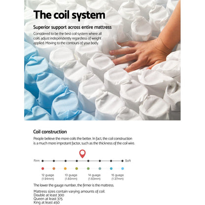 Premier Series Euro Top 27cm Thick Mattress - Double