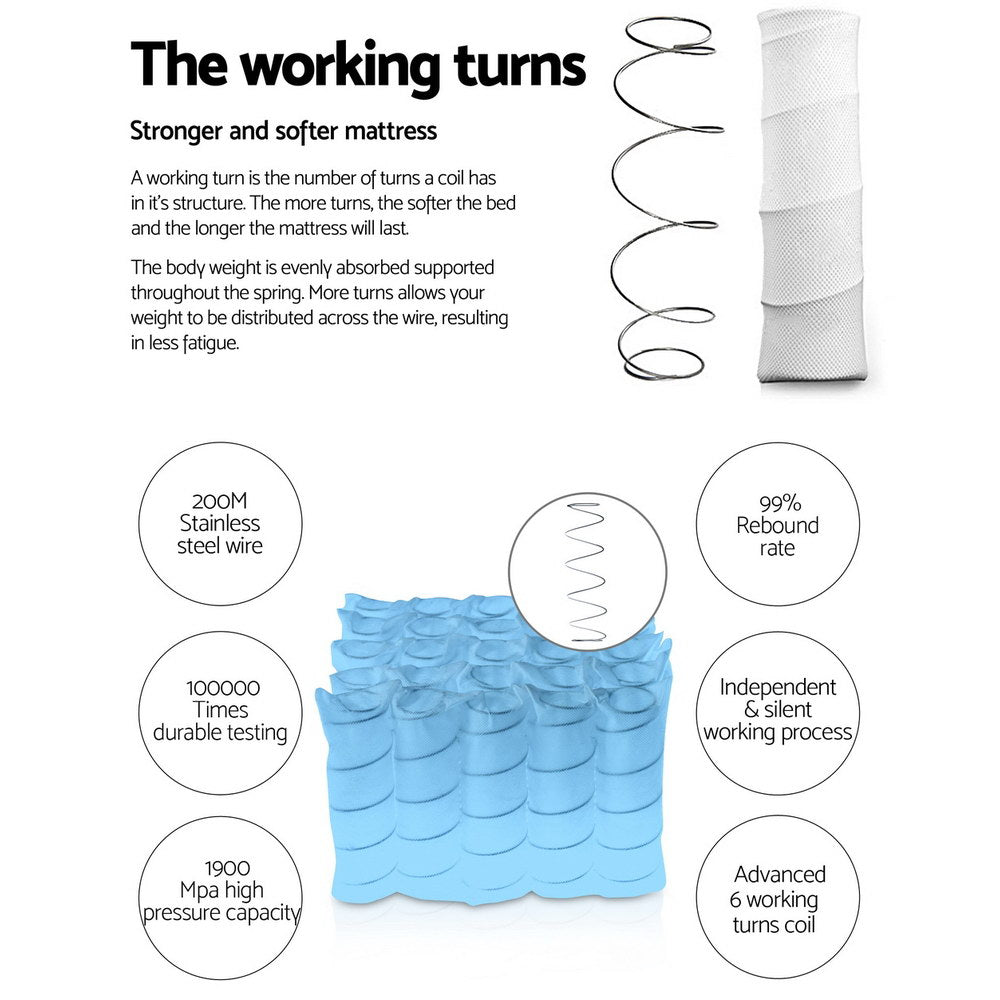 Premier Series Euro Top 27cm Thick Mattress - Double