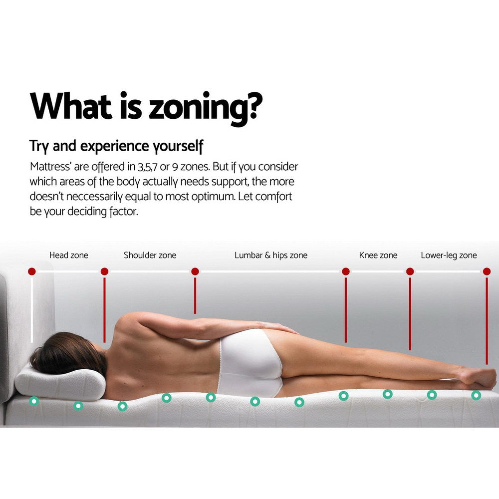 Premier Series Euro Top 27cm Thick Mattress - Double