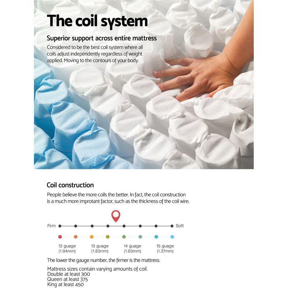 Rostock Series Euro Top 27cm Thick Mattress - Queen