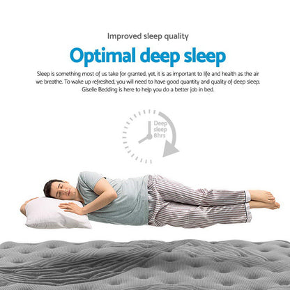 Alanya Series Bamboo Cover 34cm Mattress - Queen