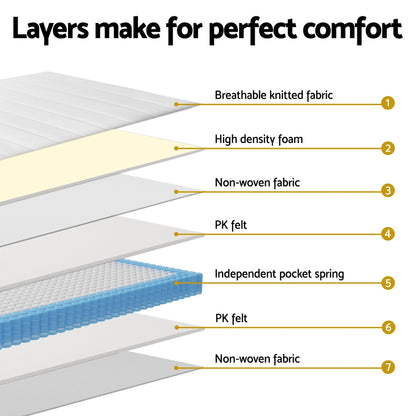 Cloud Series Pocket Spring 20cm Thick Mattress - Double