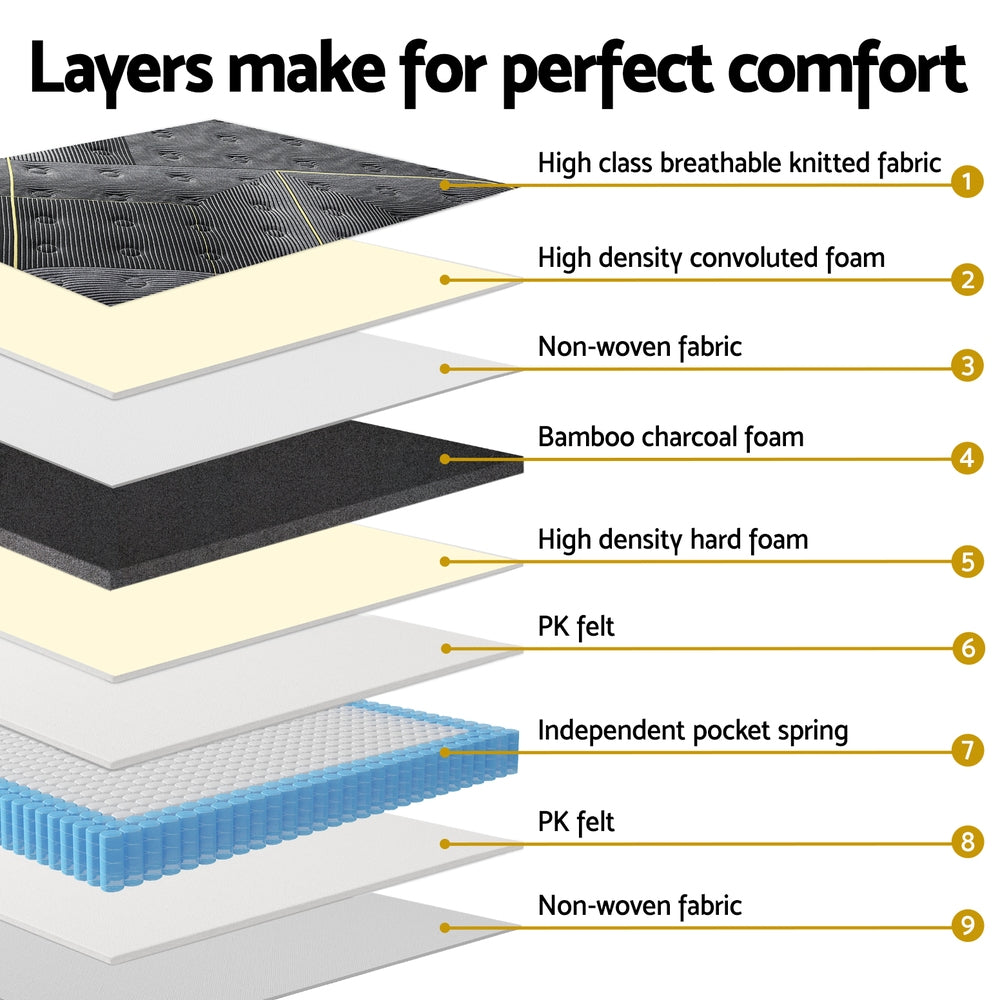 Midnight Series Euro Top Bamboo Pocket Firm Foam 35cm Thick Mattress - Double