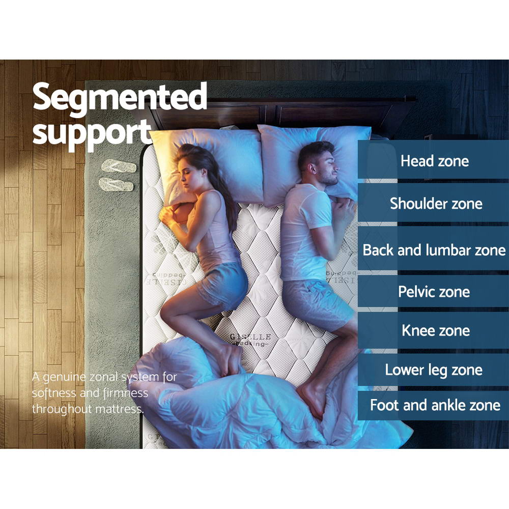 Regine Series Euro Top (Super Firm) 28cm Mattress - King Single