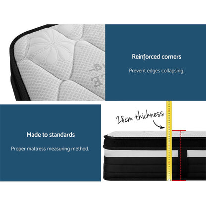 Regine Series Euro Top (Super Firm) 28cm Mattress - King Single