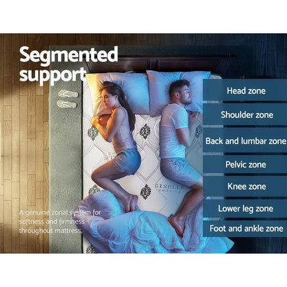 Galaxy Series Euro Top Cool Gel Memory Foam 35cm Mattress - Queen