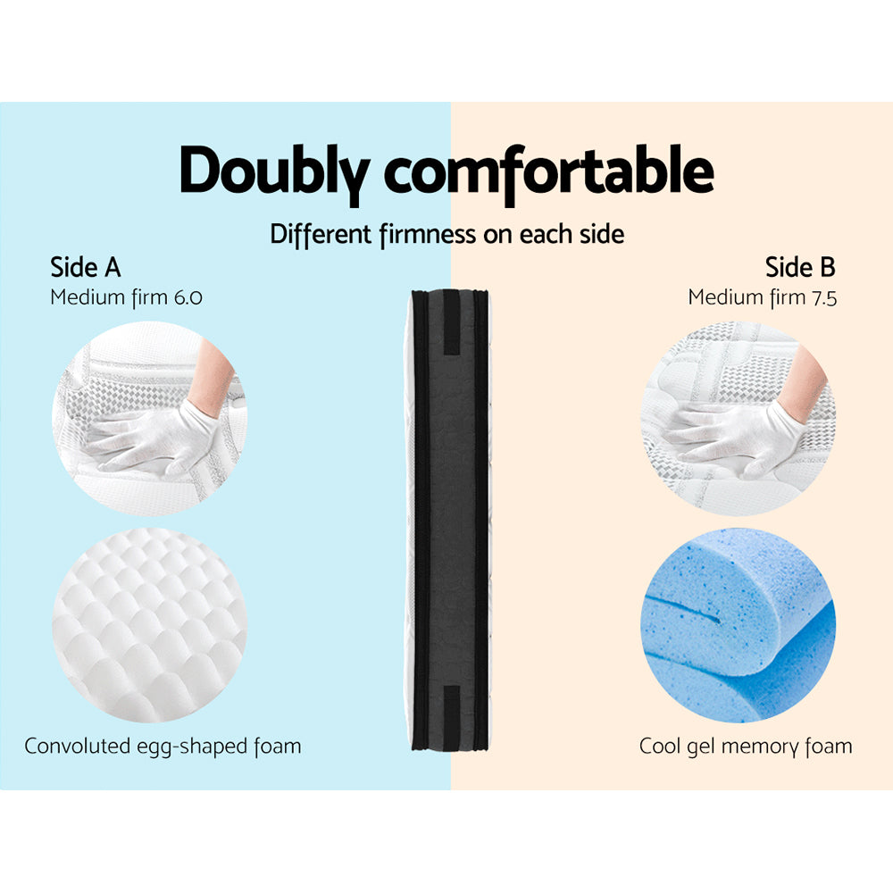 Luna Series Cool Gel Memory Foam 36cm Thick Mattress - King