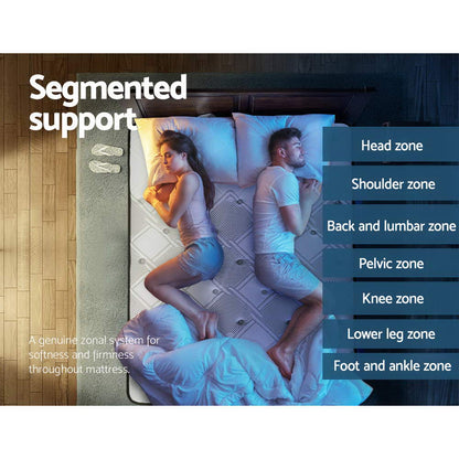 Luna Series Euro Top Cool Gel Memory Foam 36cm Mattress - King Single