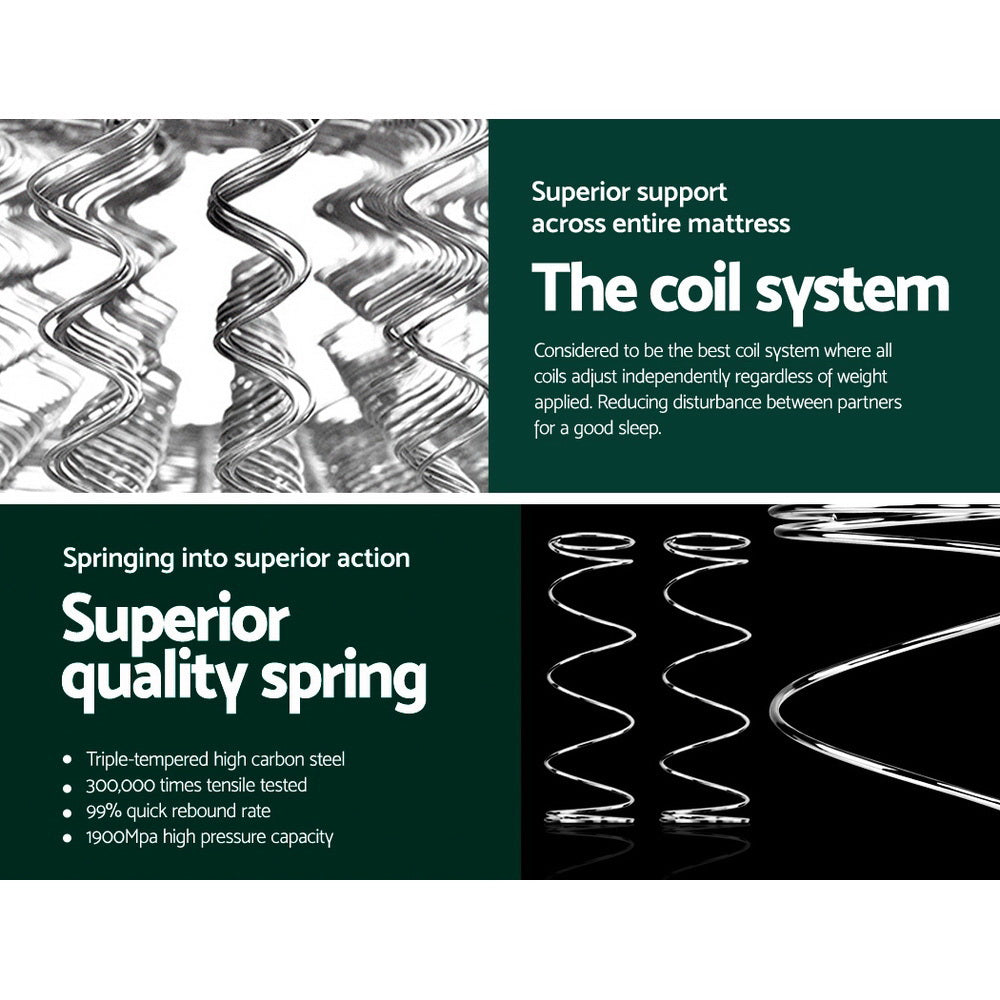 Ella Series Pillow Top 18cmThick Mattress - King Single