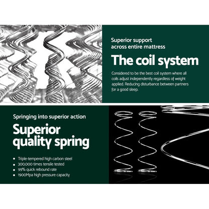 Ella Series Pillow Top 18cm Thick Mattress - Single