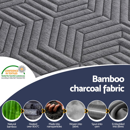 Gel Dual Layer 8cm Memory Foam Mattress Topper - King Single