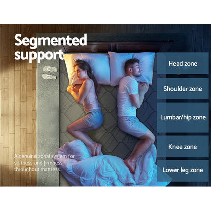 Wendell Series Pocket Spring (Medium-Firm) 22cm Mattress - King Single