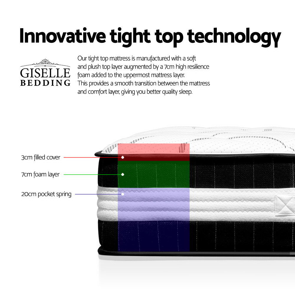 Mykonos Series Euro Top (Medium Firm) 30cm Thick Mattress - Double