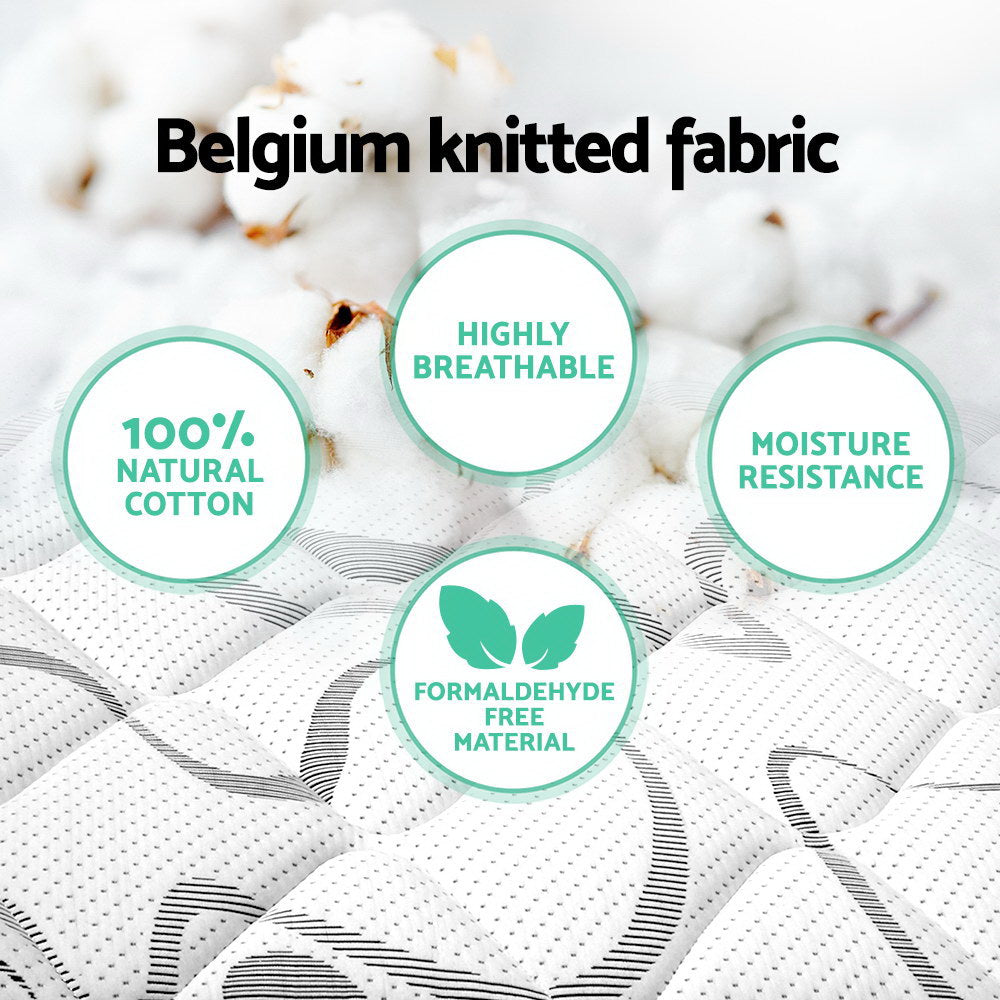 Mykonos Series Euro Top (Medium Firm) 30cm Mattress - King