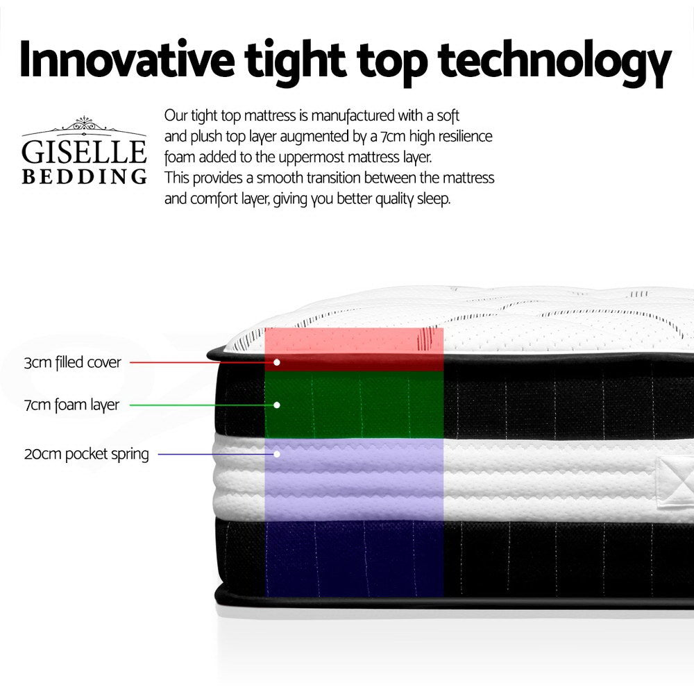 Mykonos Series Euro Top (Medium Firm) 30cm Thick Mattress - Queen