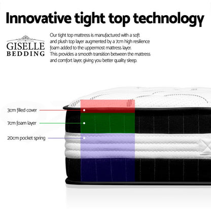 Mykonos Series Euro Top (Medium Firm) 30cm Thick Mattress - Queen