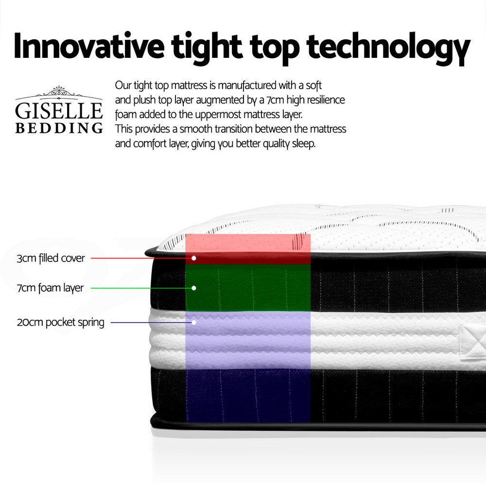 Mykonos Series Euro Top (Medium-Firm) 30cm Mattress - Single