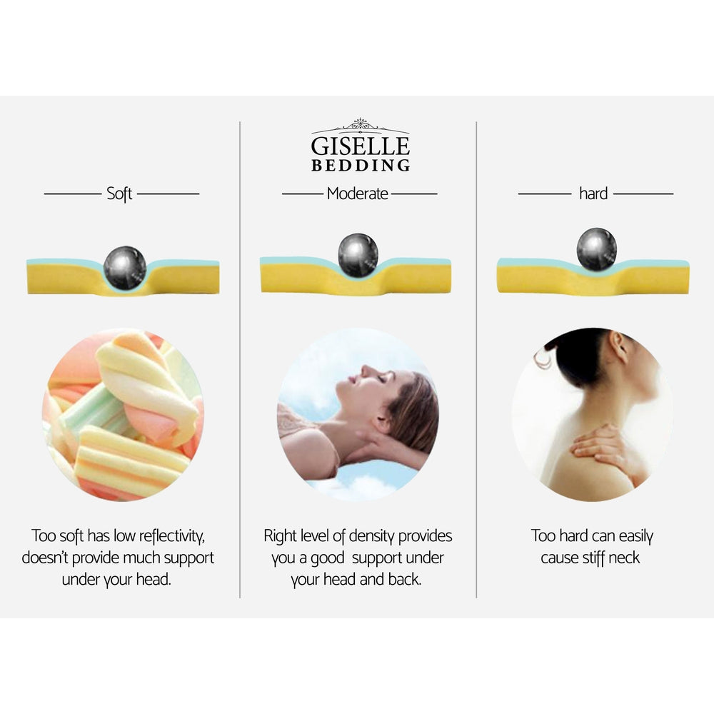 Wedge Pillow - White