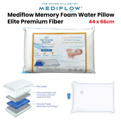 Mediflow Memory Foam Pillow 44 x 66 cm
