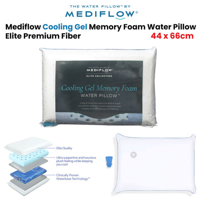 Mediflow Cooling Gel Memory Foam Pillow 44 x 66 cm
