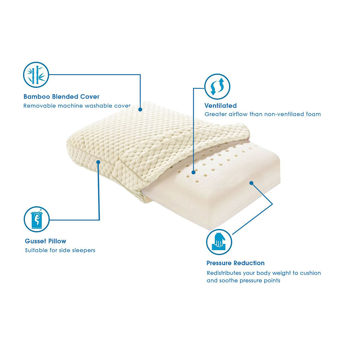 Nature Basics Memory Foam Gusset Pillow 65 x 40 x 13cm